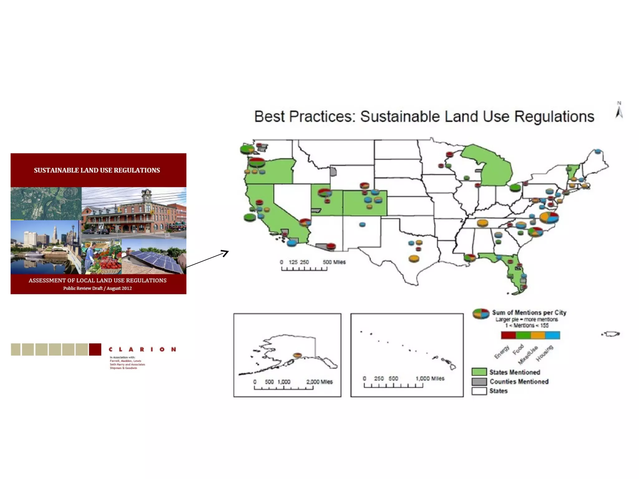 TASK 1.
CODES REVIEW AND ASSESSMENT
 