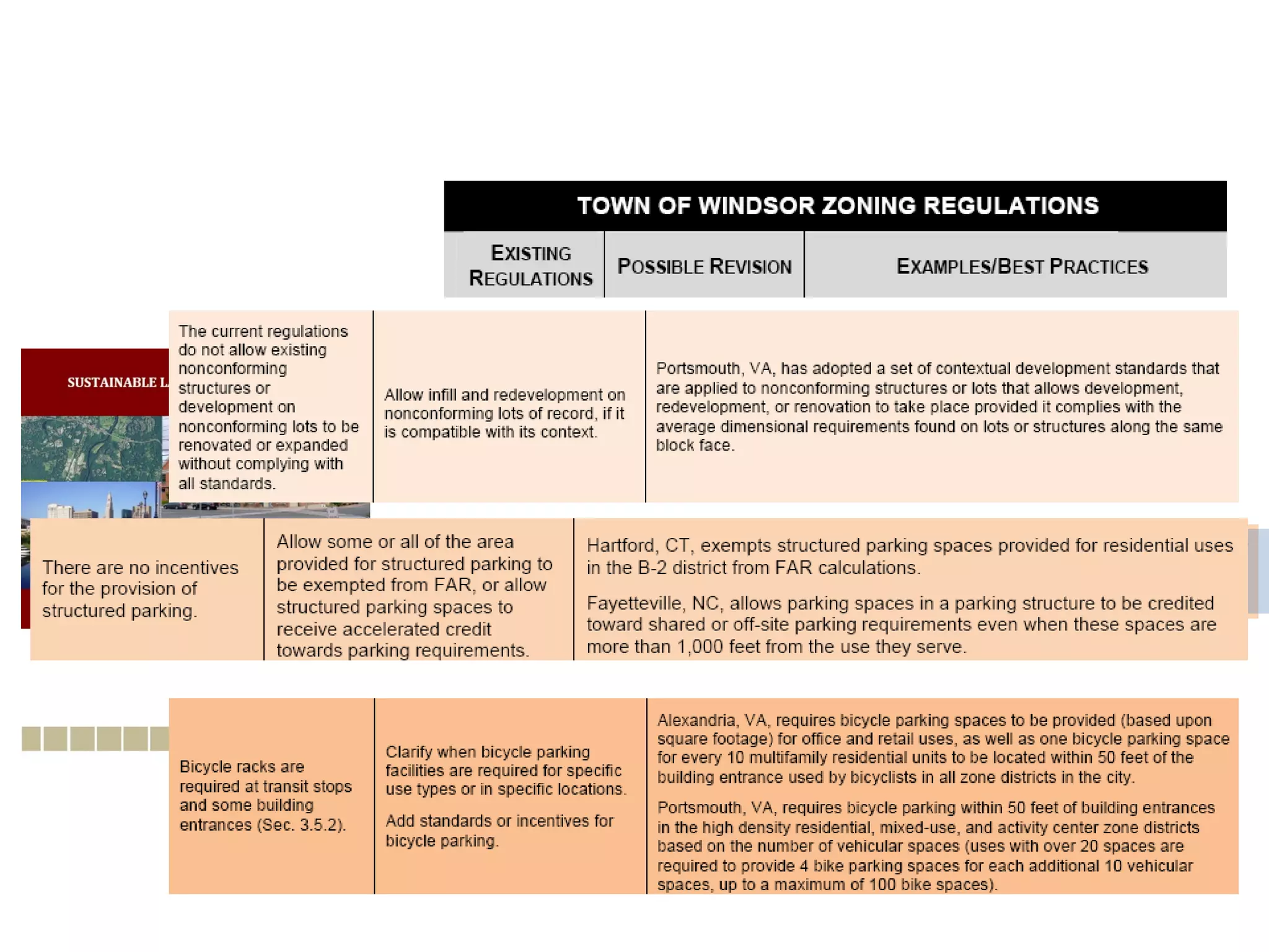 TASK 1.
CODES REVIEW AND ASSESSMENT
 
