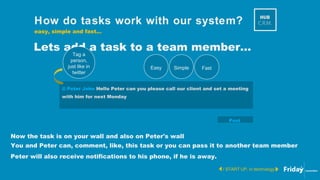 How do tasks work with our system?
/ START UP, in technology
easy, simple and fast...
Lets add a task to a team member…
Post
@ Peter John Hello Peter can you please call our client and set a meeting
with him for next Monday
Tag a
person,
just like in
twitter
Easy Simple Fast
Now the task is on your wall and also on Peter's wall
You and Peter can, comment, like, this task or you can pass it to another team member
HUB
C.R.M.
Peter will also receive notifications to his phone, if he is away.
 