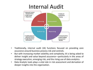 • Traditionally, internal audit (IA) functions focused on providing core
assurance around business process risk and controls.
• But with increasing market volatility and complexity, IA is being asked to
deliver insight and value beyond assurance—particularly in the areas of
strategy execution, emerging risk, and the rising use of data analytics.
• Data Analytic tools plays a vital role in risk assessment and derivation of
deeper insights into the organization.
Internal Audit
 
