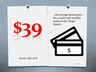 …the average lowest price
for a credit card number
stolen in the Target
breach.

Source: CBS, 2013

 