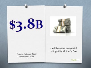 …will be spent on special
outings this Mother’s Day.
 