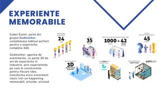 EXPERIENTE
MEMORABILE
Cyber Event, parte din
grupul Godmother,
completeaza tabloul perfect
pentru o experienta
completa 360.
Godmother, agentia de
evenimente, cu peste 20 de
ani de experienta in
industrie, prin experientele
pe care le construieste
pentru fiecare idee,
transforma orice eveniment
clasic intr-un happening
memorabil, oriunde, oricand.
 