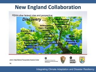 New England Collaboration 