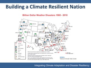 Building a Climate Resilient Nation 