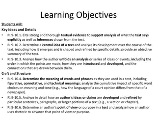Learning Objectives
Students will:
Key Ideas and Details
•   RI.9-10.1. Cite strong and thorough textual evidence to support analysis of what the text says
    explicitly as well as inferences drawn from the text.
• RI.9-10.2. Determine a central idea of a text and analyze its development over the course of the
    text, including how it emerges and is shaped and refined by specific details; provide an objective
    summary of the text.
• RI.9-10.3. Analyze how the author unfolds an analysis or series of ideas or events, including the
    order in which the points are made, how they are introduced and developed, and the
    connections that are drawn between them.
Craft and Structure
• RI.9-10.4. Determine the meaning of words and phrases as they are used in a text, including
    figurative, connotative, and technical meanings; analyze the cumulative impact of specific word
    choices on meaning and tone (e.g., how the language of a court opinion differs from that of a
    newspaper).
• RI.9-10.5. Analyze in detail how an author’s ideas or claims are developed and refined by
    particular sentences, paragraphs, or larger portions of a text (e.g., a section or chapter).
• RI.9-10.6. Determine an author’s point of view or purpose in a text and analyze how an author
    uses rhetoric to advance that point of view or purpose.
 