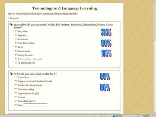Can`t stop the chat...on to future plans!