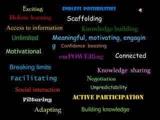 Our aims and objectives