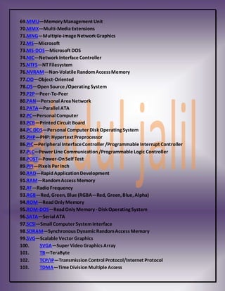 69.MMU—Memory Management Unit
70.MMX—Multi-MediaExtensions
71.MNG—Multiple-image Network Graphics
72.MS—Microsoft
73.MS-DOS—Microsoft DOS
74.NIC—Network Interface Controller
75.NTFS—NTFilesystem
76.NVRAM—Non-Volatile RandomAccessMemory
77.OO—Object-Oriented
78.OS—OpenSource /Operating System
79.P2P—Peer-To-Peer
80.PAN—Personal AreaNetwork
81.PATA—Parallel ATA
82.PC—Personal Computer
83.PCB—PrintedCircuit Board
84.PC DOS—Personal Computer Disk Operating System
85.PHP—PHP: HypertextPreprocessor
86.PIC—Peripheral InterfaceController /Programmable Interrupt Controller
87.PLC—Power Line Communication/Programmable Logic Controller
88.POST—Power-OnSelf Test
89.PPI—Pixels Per Inch
90.RAD—RapidApplicationDevelopment
91.RAM—RandomAccess Memory
92.RF—RadioFrequency
93.RGB—Red, Green, Blue (RGBA—Red, Green, Blue, Alpha)
94.ROM—ReadOnly Memory
95.ROM-DOS—ReadOnly Memory - Disk Operating System
96.SATA—Serial ATA
97.SCSI—Small Computer SystemInterface
98.SDRAM—Synchronous Dynamic RandomAccess Memory
99.SVG—Scalable Vector Graphics
100. SVGA—Super VideoGraphics Array
101. TB—TeraByte
102. TCP/IP—TransmissionControl Protocol/Internet Protocol
103. TDMA—Time DivisionMultiple Access
 