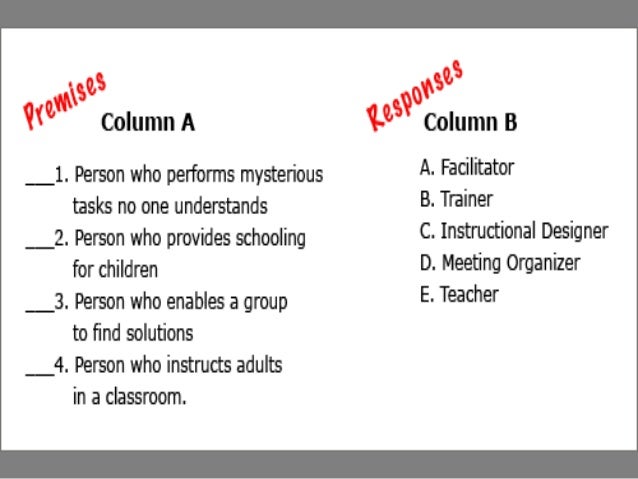 Co-extensiveness thesis
