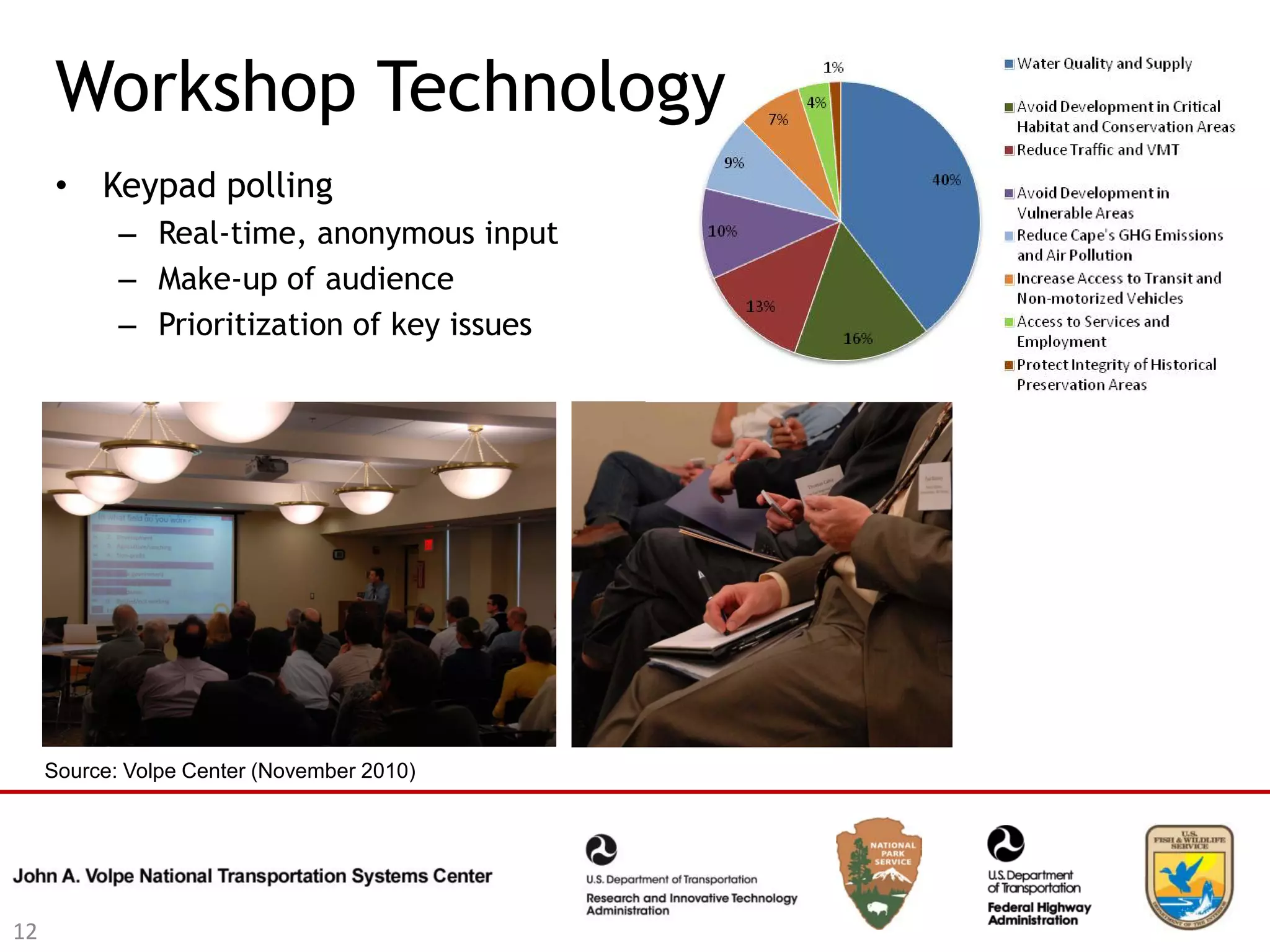 Workshop Technology
      • Keypad polling
            – Real-time, anonymous input
            – Make-up of audience
            – Prioritization of key issues




     Source: Volpe Center (November 2010)




12
 