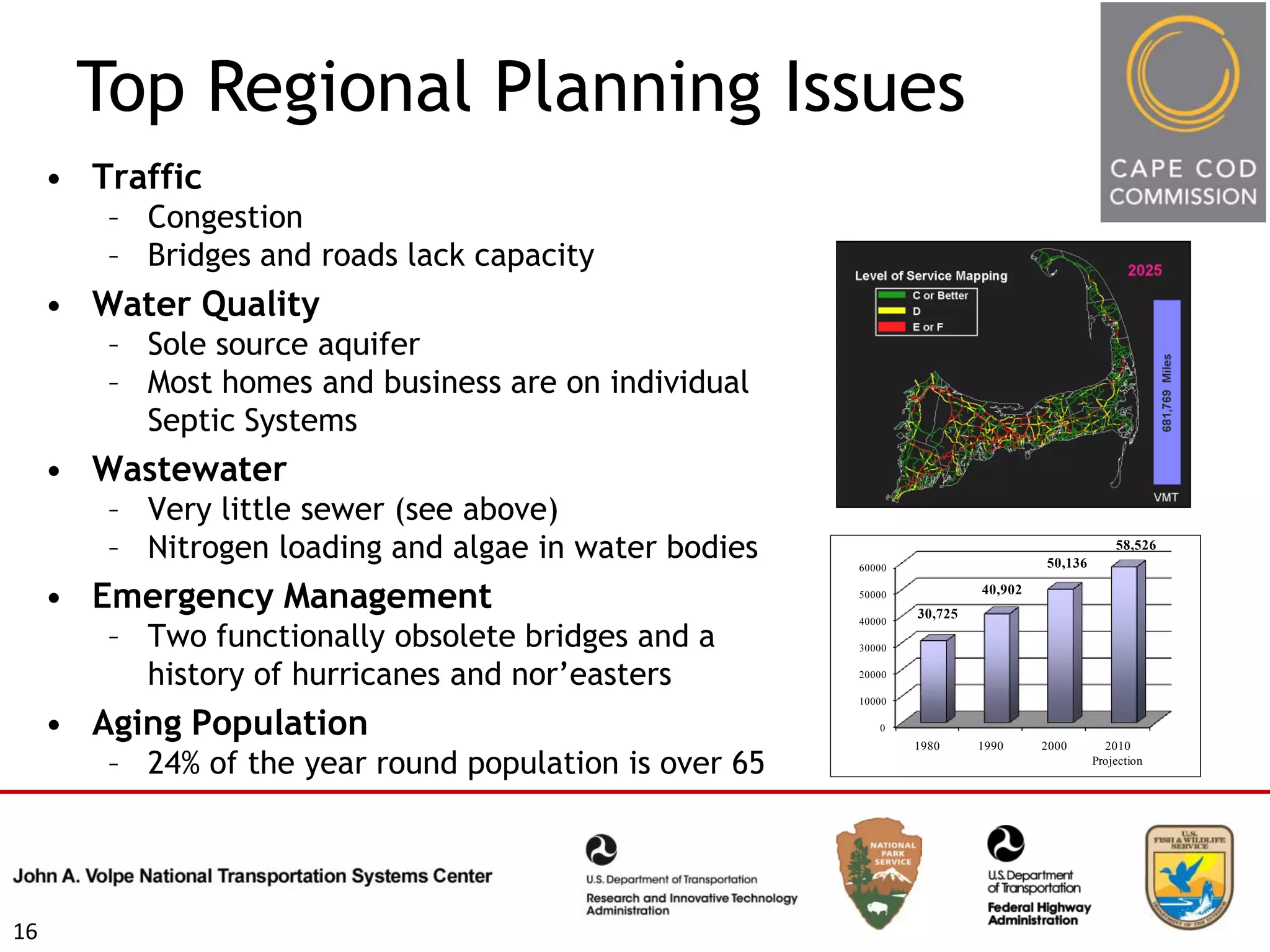 Top Regional Planning Issues
     • Traffic
        – Congestion
        – Bridges and roads lack capacity
     • Water Quality
        – Sole source aquifer
        – Most homes and business are on individual
          Septic Systems
     • Wastewater
        – Very little sewer (see above)
        – Nitrogen loading and algae in water bodies    60000                     50,136
                                                                                               58,526



     • Emergency Management                             50000

                                                                30,725
                                                                         40,902


        – Two functionally obsolete bridges and a
                                                        40000

                                                        30000


          history of hurricanes and nor’easters         20000

                                                        10000

     • Aging Population                                    0
                                                                1980     1990     2000       2010
        – 24% of the year round population is over 65                                      Projection




16
 
