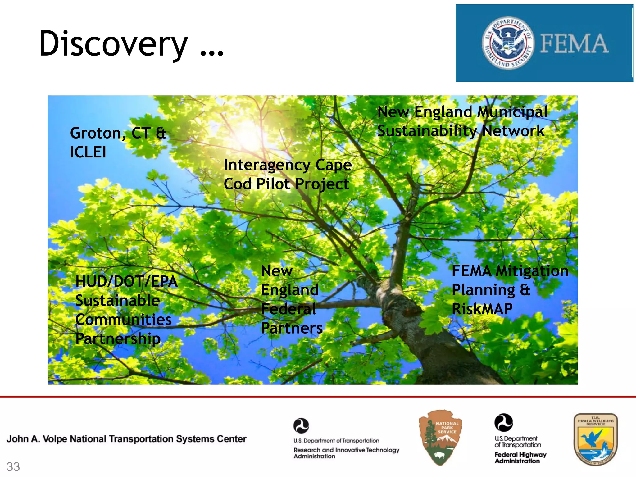 Discovery …
                                         New England Municipal
      Groton, CT &                       Sustainability Network
      ICLEI
                     Interagency Cape
                     Cod Pilot Project




                         New                      FEMA Mitigation
       HUD/DOT/EPA
                         England                  Planning &
       Sustainable
                         Federal                  RiskMAP
       Communities
                         Partners
       Partnership




33
 