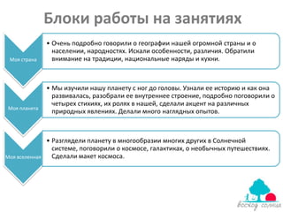 Блоки работы на занятиях
                • Очень подробно говорили о географии нашей огромной страны и о
                  населении, народностях. Искали особенности, различия. Обратили
 Моя страна       внимание на традиции, национальные наряды и кухни.



                • Мы изучили нашу планету с ног до головы. Узнали ее историю и как она
                  развивалась, разобрали ее внутреннее строение, подробно поговорили о
                  четырех стихиях, их ролях в нашей, сделали акцент на различных
Моя планета
                  природных явлениях. Делали много наглядных опытов.



                • Разглядели планету в многообразии многих других в Солнечной
                  системе, поговорили о космосе, галактиках, о необычных путешествиях.
Моя вселенная     Сделали макет космоса.
 