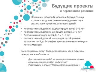 Будущие проекты
                                  и перспектива развития
          Компании Johnson & Johnson и Восход Солнца
          стремятся к долгосрочному сотрудничеству и
          реализации проектов для ваших детей:
•   Корпоративный детский сад/центр для детей 3–6 лет
•   Корпоративный детский центр для детей 1,3–3 лет
•   Детская комната для детей 0–3 и 3–6 лет
•   Корпоративный детский лагерь для детей разных
    возрастов (от 3 до 14 лет) на время школьных каникул и
    летних месяцев

Все программы могут быть реализованы как в офисном
центре, так и поблизости
       Для реализации любой из этих программ нам важно
       получить запрос от Вас, родителей!
       Участвуйте в опросе! Проявляйте инициативу :)
 