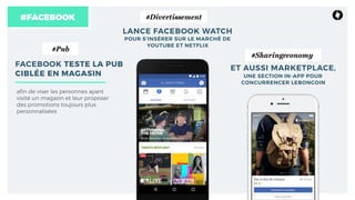 #FACEBOOK
FACEBOOK TESTE LA PUB
CIBLÉE EN MAGASIN
aﬁn de viser les personnes ayant
visité un magasin et leur proposer
des promotions toujours plus
personnalisées
#Pub
ET AUSSI MARKETPLACE,
UNE SECTION IN-APP POUR
CONCURRENCER LEBONCOIN
LANCE FACEBOOK WATCH  
POUR S’INSÉRER SUR LE MARCHÉ DE
YOUTUBE ET NETFLIX
#Divertissement
#Sharingeconomy
 