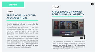 APPLE
APPLE NOUE UN ACCORD
AVEC ACCENTURE
Apple avance dans le monde de
l’entreprise en s’appuyant sur des
fournisseurs de solutions IT et des
intégrateurs. Après IBM en 2014, Cisco en
2015 et SAP en 2016, la ﬁrme de
Cupertino vient de signer un accord avec
Accenture.
Dans ce cadre, la société américaine de
conseils et services informatiques prend à
bras le corps le tournant du numérique
pour accompagner la transformation des
entreprises et s’engage à développer des
solutions autour des usages d’iOS,
l’environnement mobile d’Apple.
APPLE GAGNE UN AWARD
POUR SIRI DANS L’APPLE TV
The National Academy of Television Arts
and Sciences vient d’annoncer qu’Apple
gagne un award pour « la navigation
contextuelle par la voix pour découvrir et
interagir avec le contenu de la TV ».
#BtoB
#Vocal
 
