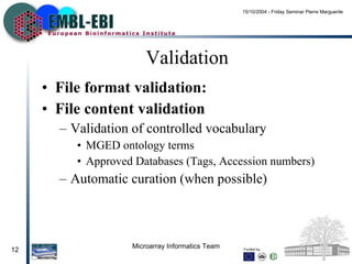 Validation File format validation: File content validation Validation of controlled vocabulary  MGED ontology terms  Approved Databases (Tags, Accession numbers) Automatic curation   (when possible) 