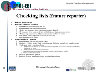 Checking lists  (feature reporter) Feature Reporter file File/Data structure checklist: Header File is correct (structure and data ) FeatureReporter file is a tab-delimited-file Header item names are correct (unknown items are skipped) All mandatory items are present. item cardinalities and dependences are correct. Database tags are approved and database accession numbers are correct Item order is correct (Optional, do not fail the checking) Field dependences are correct Data/file content checklist FeatureReporter file structure must be correct Mandatory Field are present. Field cardinalities and field value multiplicities must be correct. Field values are in a mandatory format Database tags are approved by ArrayExpress and are supplied in lower caseand between square brackets Database ID are correct Ontology terms are correct (MGED ontology) Sequences are correct following the associated polymer type (DNA, RNA, protein): Integer field values are correct Duplicate features must not exist Duplicate Reporter (equal names) must have the characteristics. 