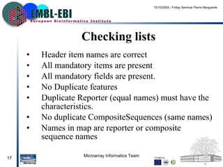 Checking lists Header item names are correct All mandatory items are present All mandatory fields are present. No Duplicate features  Duplicate Reporter (equal names) must have the characteristics. No duplicate CompositeSequences (same names) Names in map are reporter or composite sequence names 