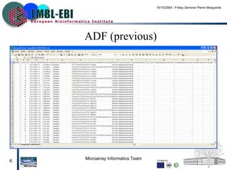 ADF (previous) 