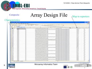 Array Design File Composite Characteristics Map to reporters 