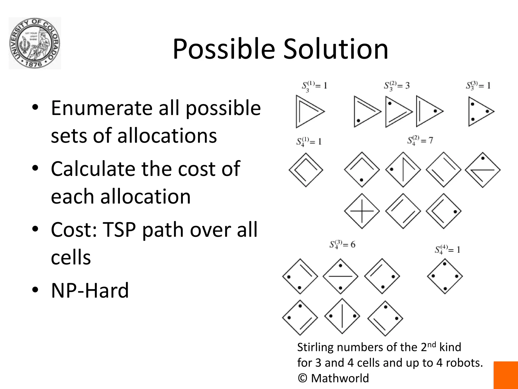 Possible SolutionEnumerate all possible sets of allocationsCalculate the cost of each allocationCost: TSP path over all cellsNP-Hard Stirling numbers of the 2nd kindfor 3 and 4 cells and up to 4 robots.© Mathworld