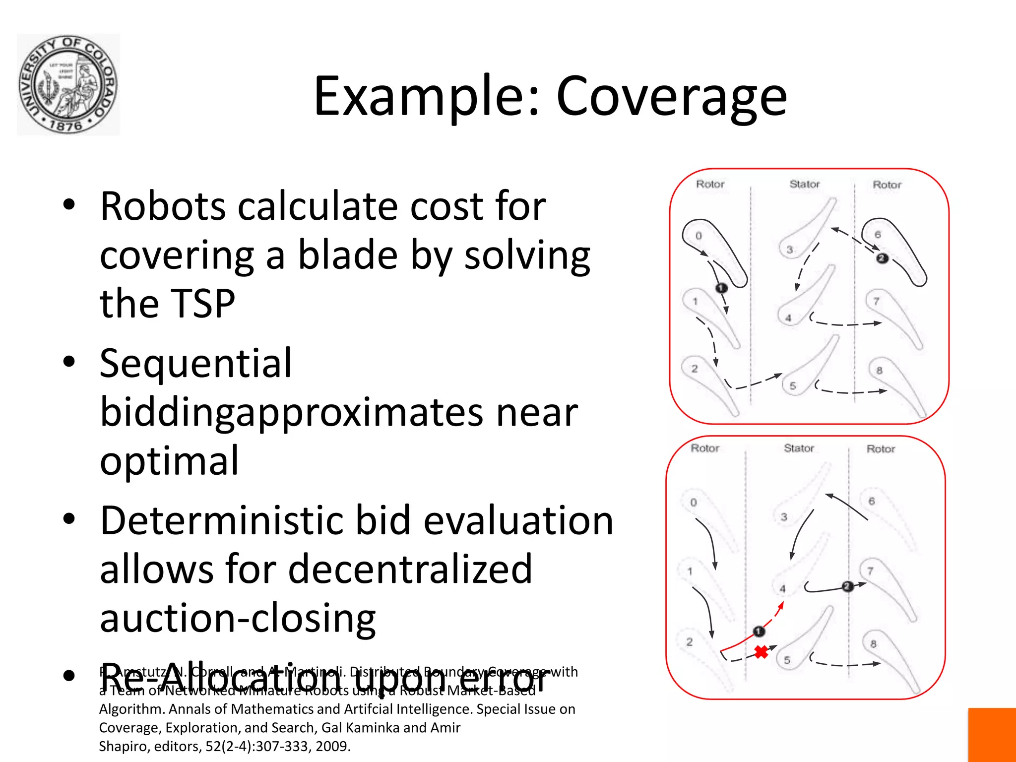 Example: CoverageRobots calculate cost for covering a blade by solving the TSPSequential biddingapproximates near optimalDeterministic bid evaluation allows for decentralized auction-closingRe-Allocation upon errorP. Amstutz, N. Correll, and A. Martinoli. Distributed Boundary Coverage with a Team of Networked Miniature Robots using a Robust Market-Based Algorithm. Annals of Mathematics and Artifcial Intelligence. Special Issue on Coverage, Exploration, and Search, Gal Kaminka and Amir Shapiro, editors, 52(2-4):307-333, 2009.