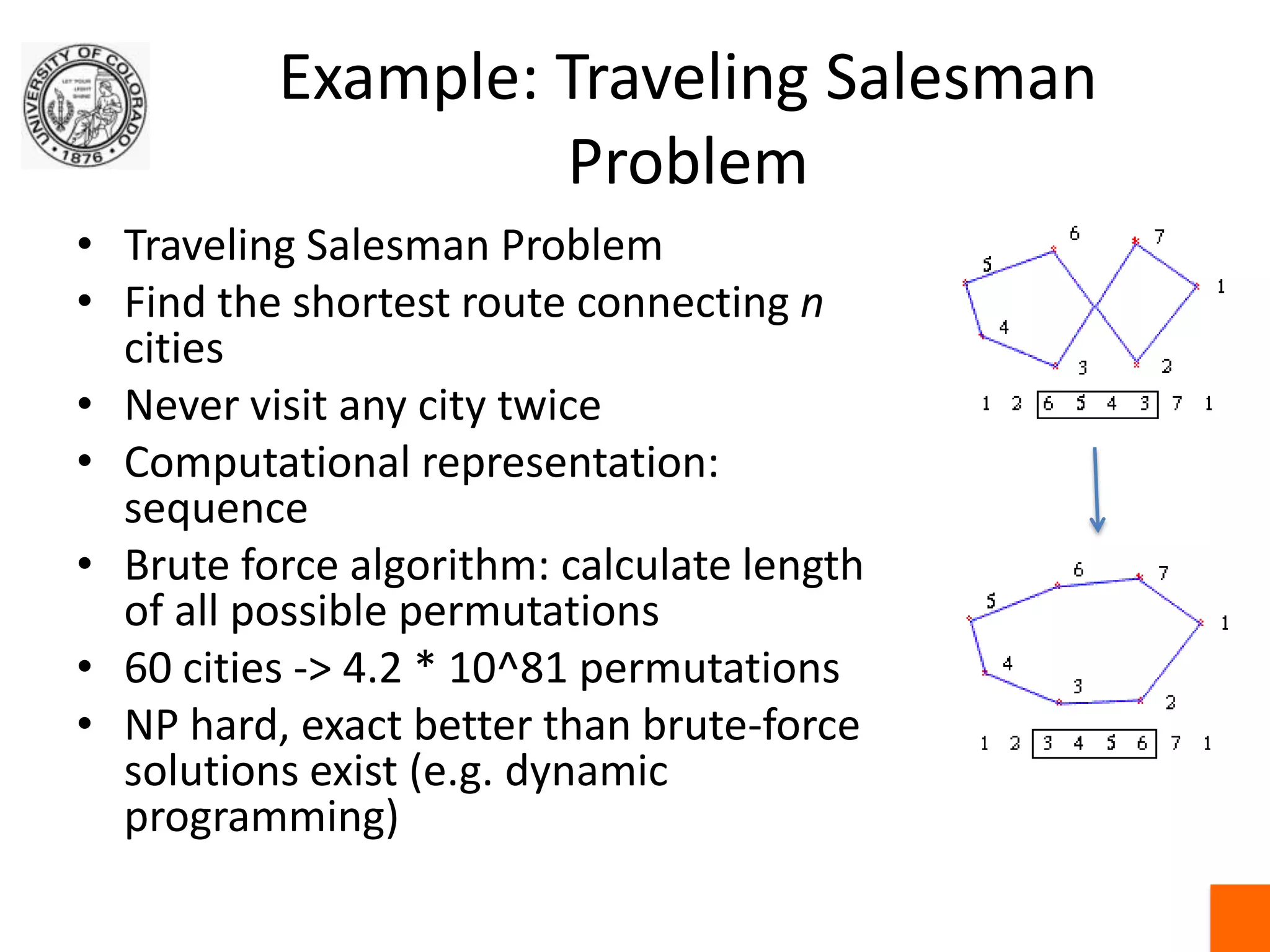 Example: Traveling Salesman ProblemTraveling Salesman ProblemFind the shortest route connecting n citiesNever visit any city twiceComputational representation: sequenceBrute force algorithm: calculate length of all possible permutations60 cities -> 4.2 * 10^81 permutations NP hard, exact better than brute-force solutions exist (e.g. dynamic programming)