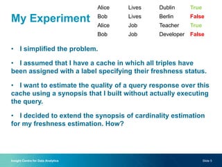 My Experiment
• I simplified the problem.
• I assumed that I have a cache in which all triples have
been assigned with a label specifying their freshness status.
• I want to estimate the quality of a query response over this
cache using a synopsis that I built without actually executing
the query.
• I decided to extend the synopsis of cardinality estimation
for my freshness estimation. How?
Insight Centre for Data Analytics Slide 5
Alice Lives Dublin True
Bob Lives Berlin False
Alice Job Teacher True
Bob Job Developer False
 