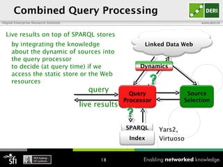 Combined Query Processing <ul><li>Live results on top of SPARQL stores </li></ul>to decide (at query time) if we access th...