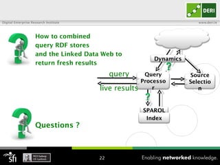 How to combined  query RDF stores  and the Linked Data Web to  return fresh results Questions ? Source Selection Dynamics ...