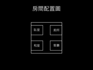 房間配置圖
臥室
和室
廁所
客廳
 