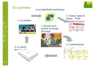 Friday Web 16 01 2009