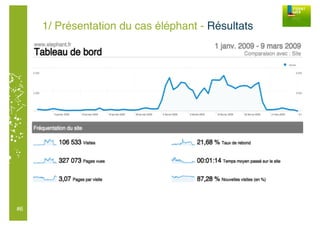 Friday Web #4 20 03 09