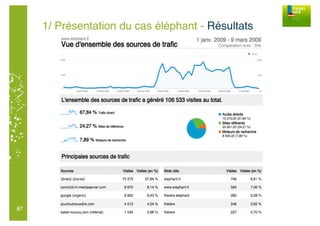 Friday Web #4 20 03 09