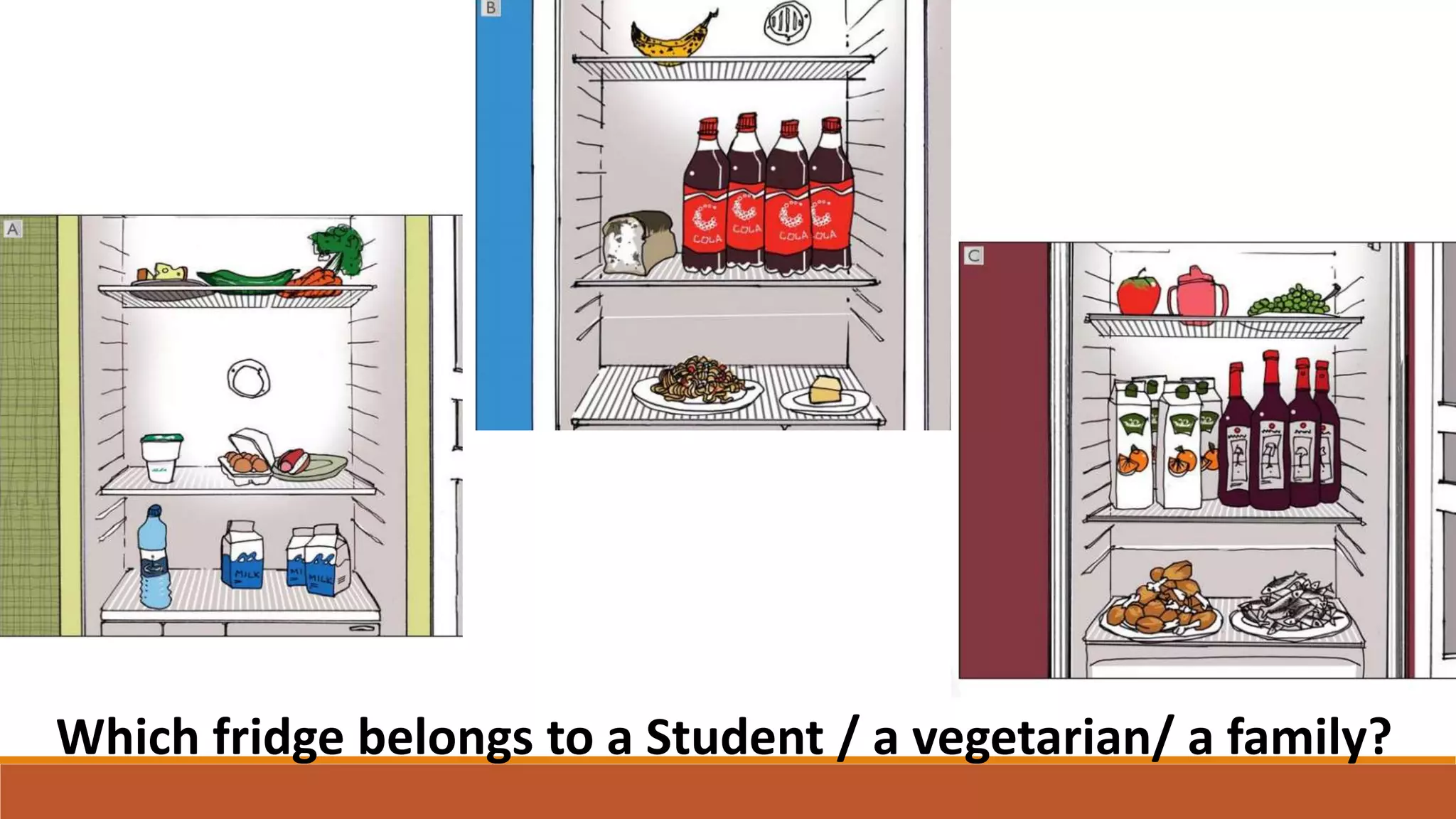 Which fridge belongs to a Student / a vegetarian/ a family?