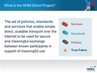 What is the NHIN Direct Project? The set of  policies ,  standards   and  services  that enable simple, direct, scalable transport over the Internet to be used for secure and meaningful exchange between known participants in support of meaningful use 
