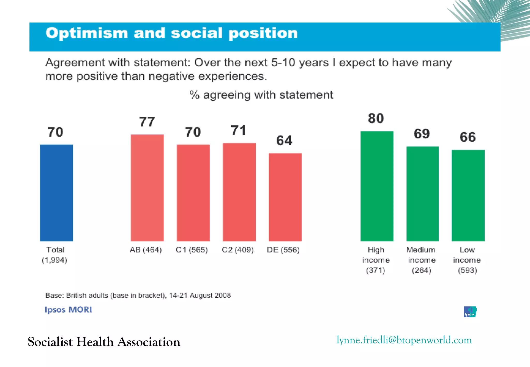Equalities Review 2007 Crown Copyright



Socialist Health Association                       lynne.friedli@btopenworld.com
 