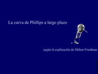 La curva de Phillips a largo plazo




                    según la explicación de Milton Friedman




                                                         coll@uma.
 