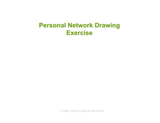 Personal Network Drawing
        Exercise




      © Axelrod ⋅ Becker Consulting   All rights reserved
 