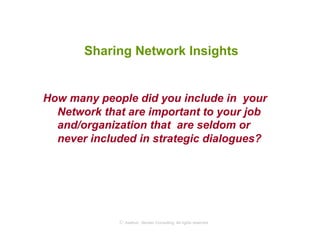Sharing Network Insights


How many people did you include in your
  Network that are important to your job
  and/organization that are seldom or
  never included in strategic dialogues?




             © Axelrod ⋅ Becker Consulting   All rights reserved
 