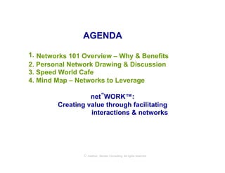 AGENDA

1. Networks 101 Overview – Why & Benefits
2. Personal Network Drawing & Discussion
3. Speed World Cafe
4. Mind Map – Networks to Leverage
                            ∞
                  net WORK™:
        Creating value through facilitating
                  interactions & networks




                © Axelrod ⋅ Becker Consulting   All rights reserved
 