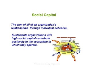 Social Capital

The sum of all of an organization's
relationships through individual networks.

Sustainable organizations with
high social capital contribute
positively to the ecosystem in
which they operate.




                 © Axelrod ⋅ Becker Consulting   All rights reserved
 