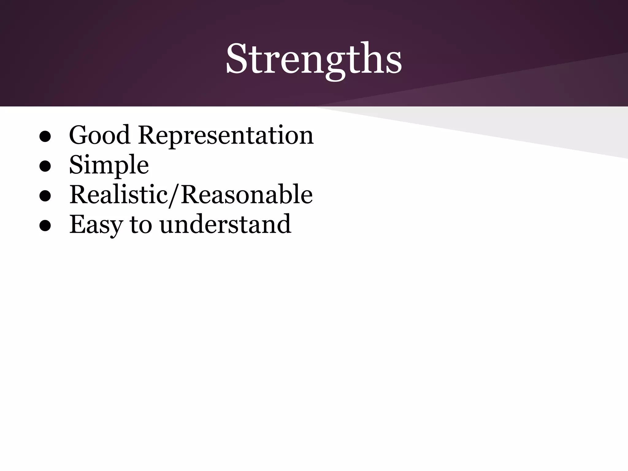Strengths
●   Good Representation
●   Simple
●   Realistic/Reasonable
●   Easy to understand
 