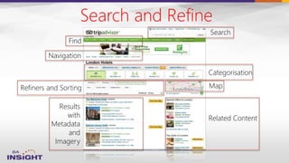 Search and Refine
Categorisation
Map
Related Content
Refiners and Sorting
Results
with
Metadata
and
Imagery
Search
Navigation
Find
 