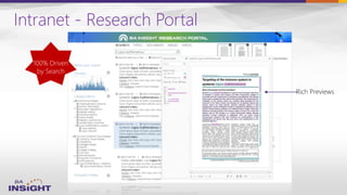 Intranet - Research Portal
 