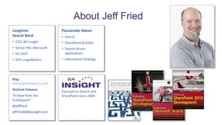 Online Conference
June 17th and 18th 2015
Focused on Search and
SharePoint since 2004
Longtime
Search Nerd
• CTO, BA Insight
• Senior PM, Microsoft
• VP, FAST
• SVP, LingoMotors
About Jeff Fried
Passionate About
• Search
• SharePoint & O365
• Search-driven
applications
• Information Strategy
Blog:
domorewithsearch.com
Technet Column:
“A View from the
Crawlspace”
@jefffried
jeff.fried@BAinsight.com
 