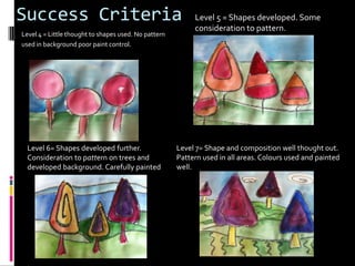 Success Criteria                                           Level 5 = Shapes developed. Some
                                                           consideration to pattern.
Level 4 = Little thought to shapes used. No pattern
used in background poor paint control.




  Level 6= Shapes developed further.                  Level 7= Shape and composition well thought out.
  Consideration to pattern on trees and               Pattern used in all areas. Colours used and painted
  developed background. Carefully painted             well.
 