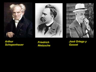 Arthur Schopenhauer Friedrich Nietzsche José Ortega y Gasset 